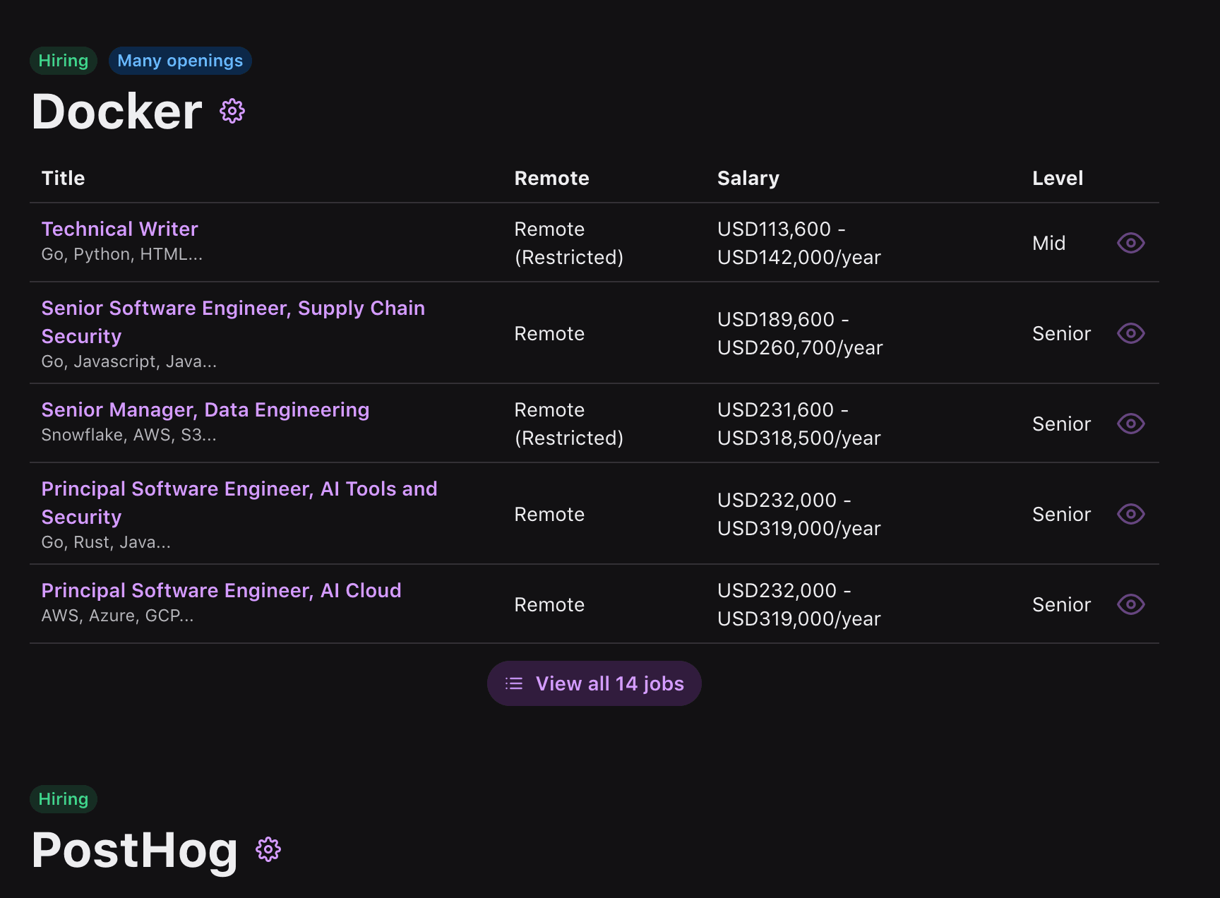 Your Personal Job Dashboard